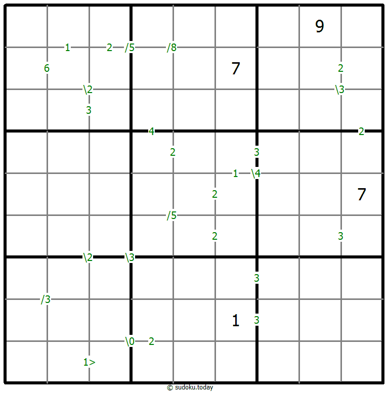 Differences Sudoku 06 January 2026