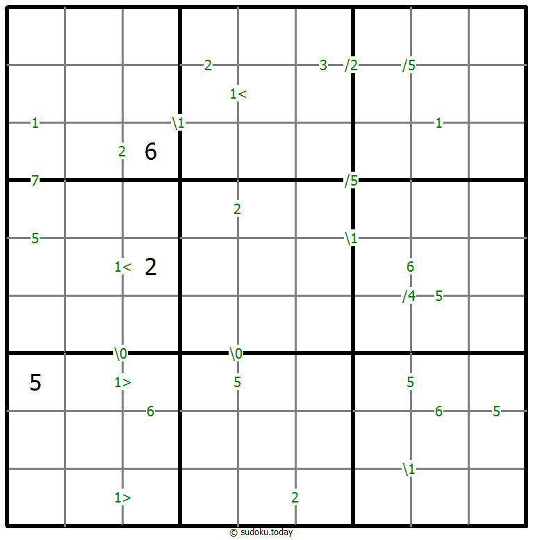 Differences Sudoku 29 November 2025