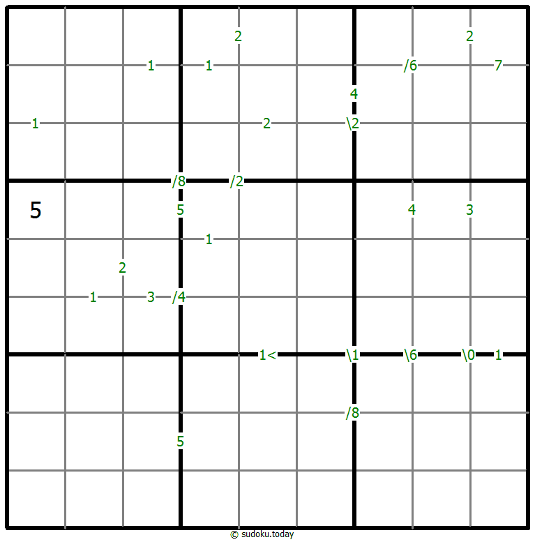 Differences Sudoku