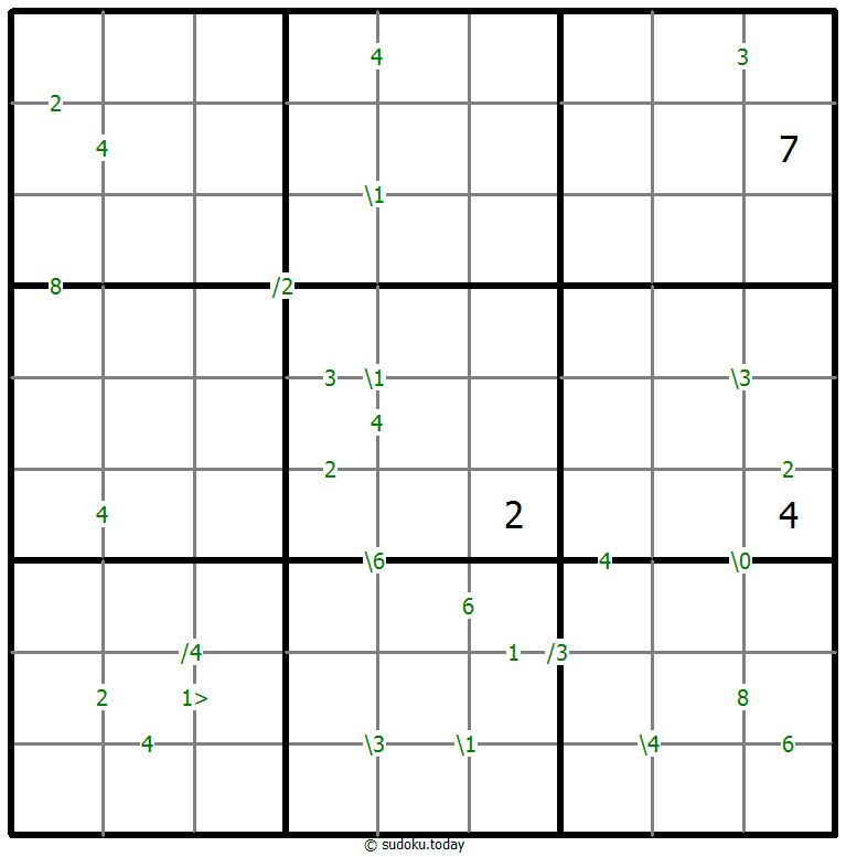 Differences Sudoku 19-November-2020