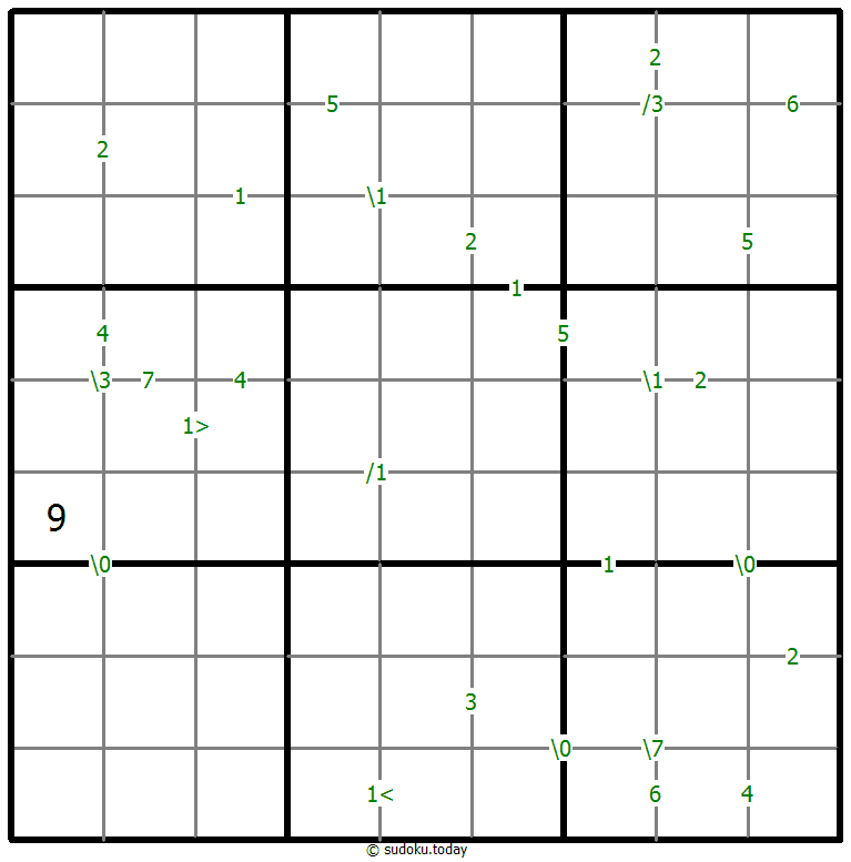 अंतर सुडोकू 04 noviembre 2025