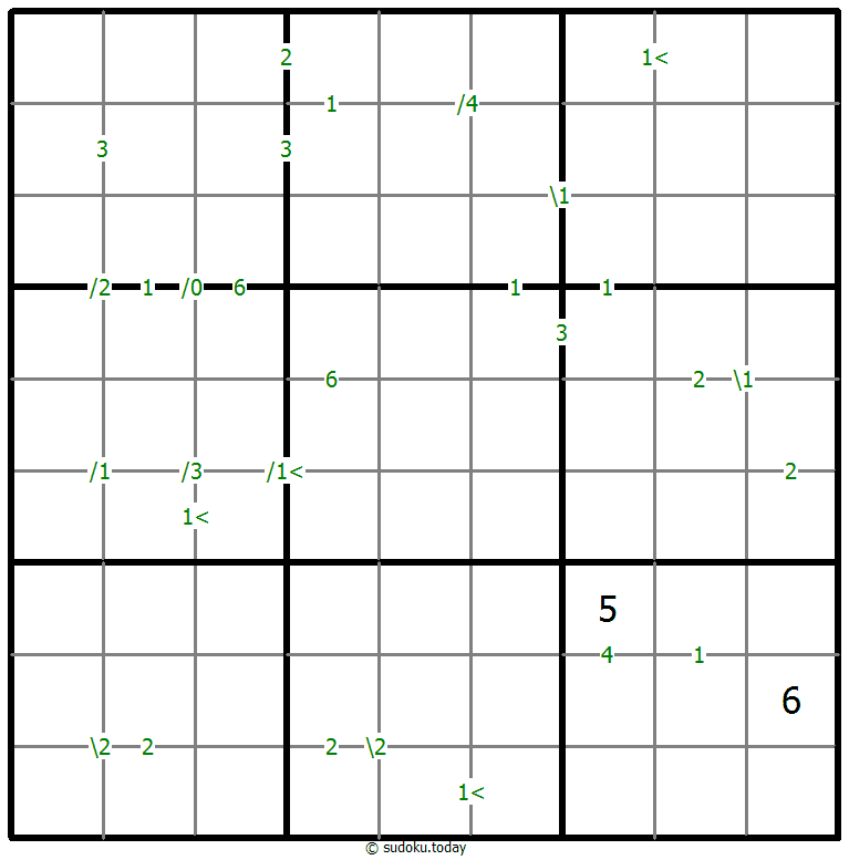 अंतर सुडोकू