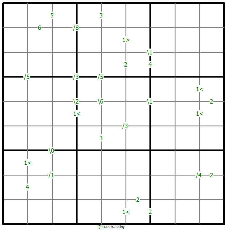 Differences Sudoku 08 January 2026