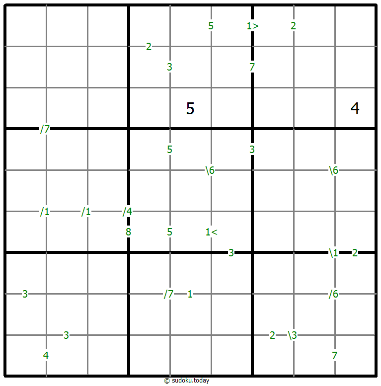 Sudoku delle Differenze