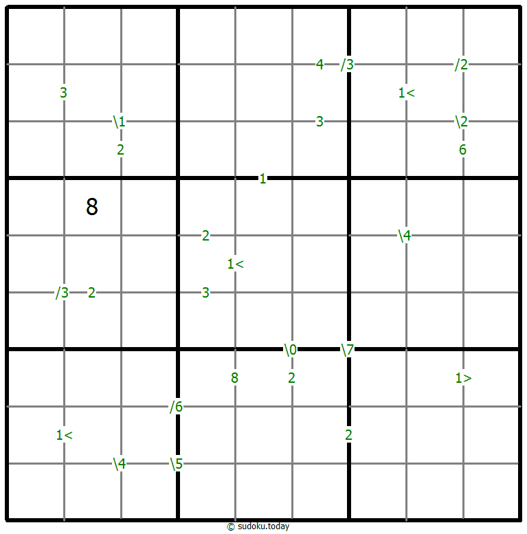 Differences Sudoku 21 December 2025