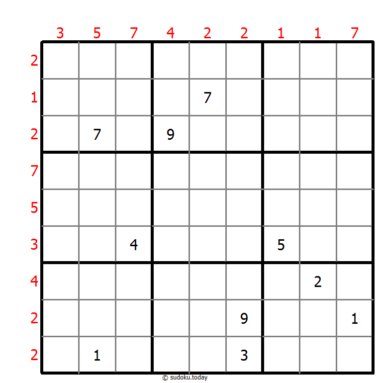 Edge Difference Sudoku