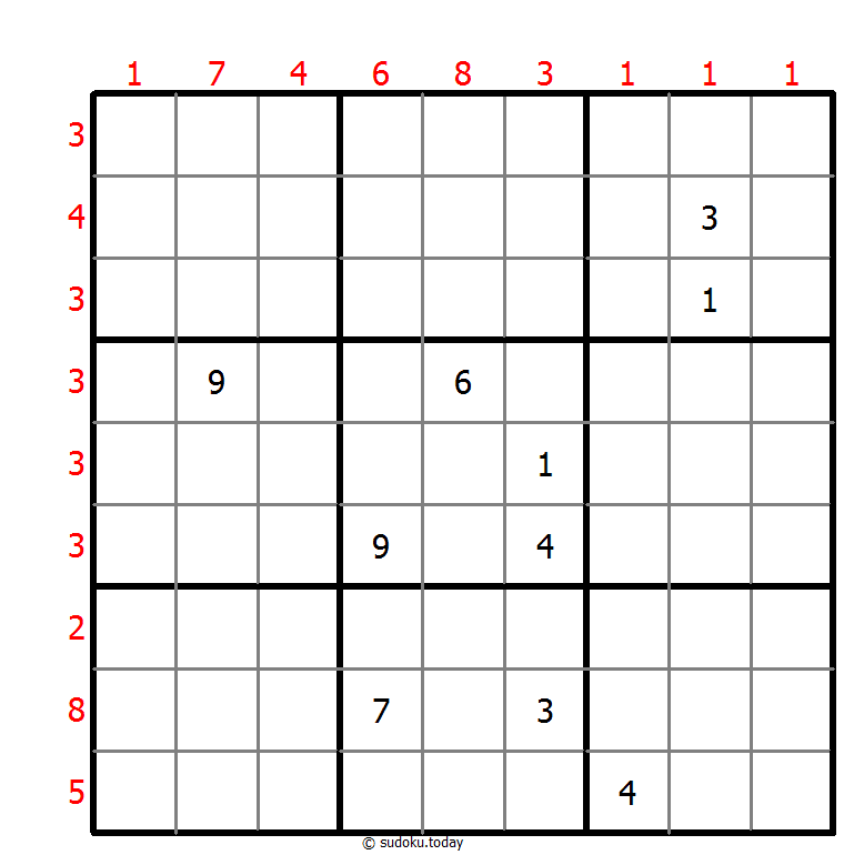 Edge Difference Sudoku