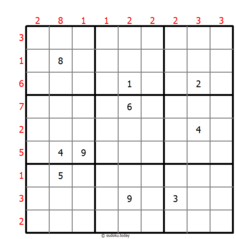 Edge Difference Sudoku 21 tháng 12, 2025