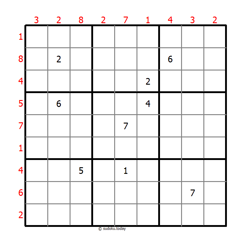 Edge Difference Sudoku 27 tháng 12, 2025