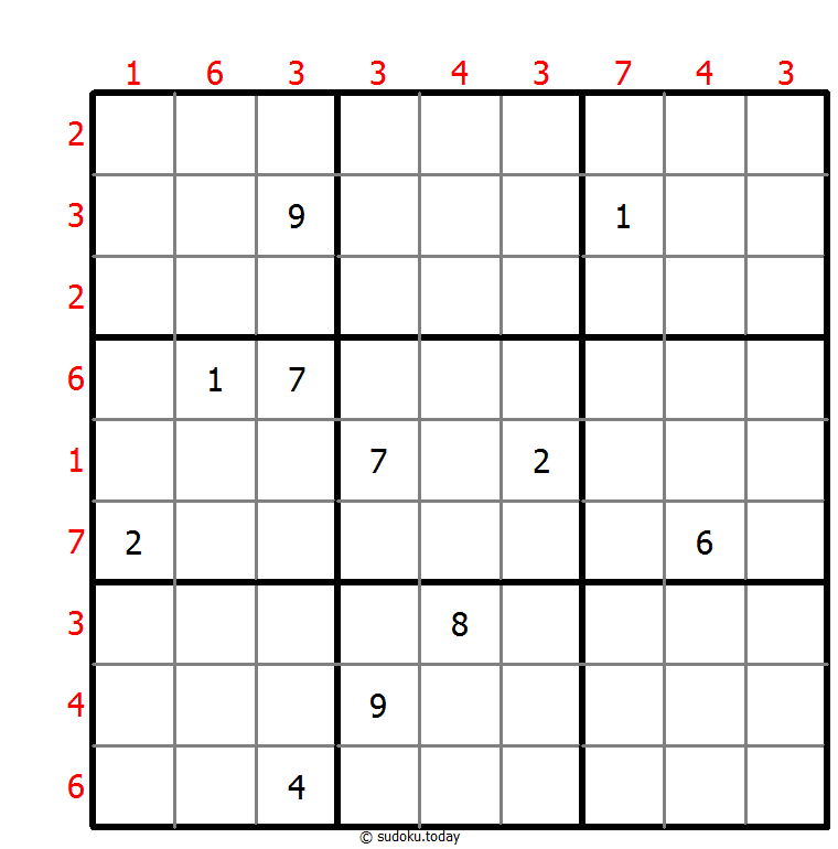 Edge Difference Sudoku