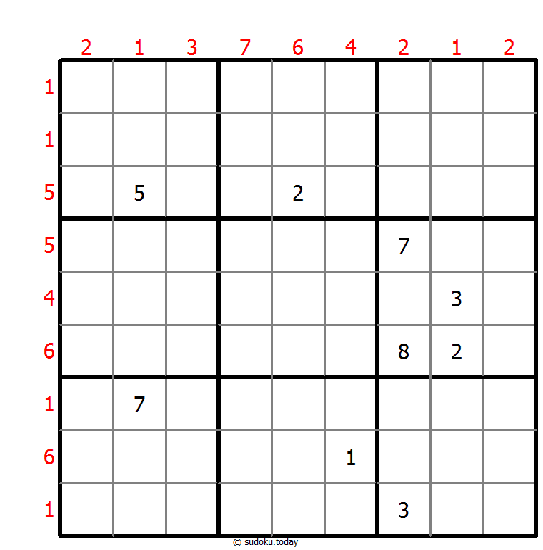 Edge Difference Sudoku