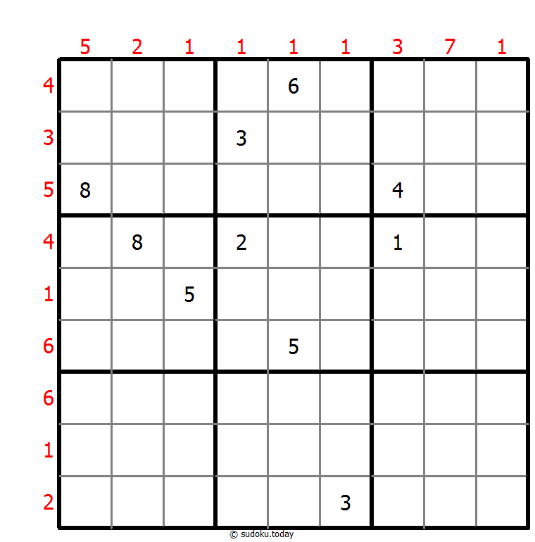 Edge Difference Sudoku