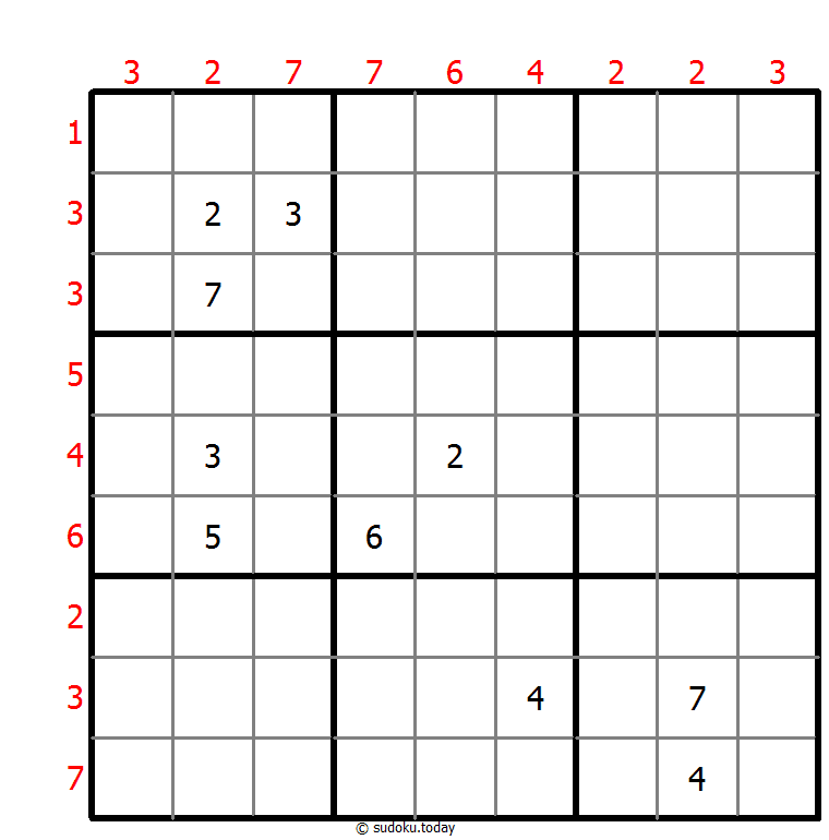 Edge Difference Sudoku