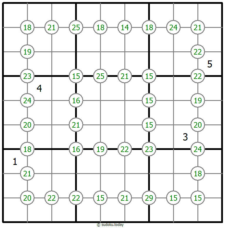 Group Sum Sudoku