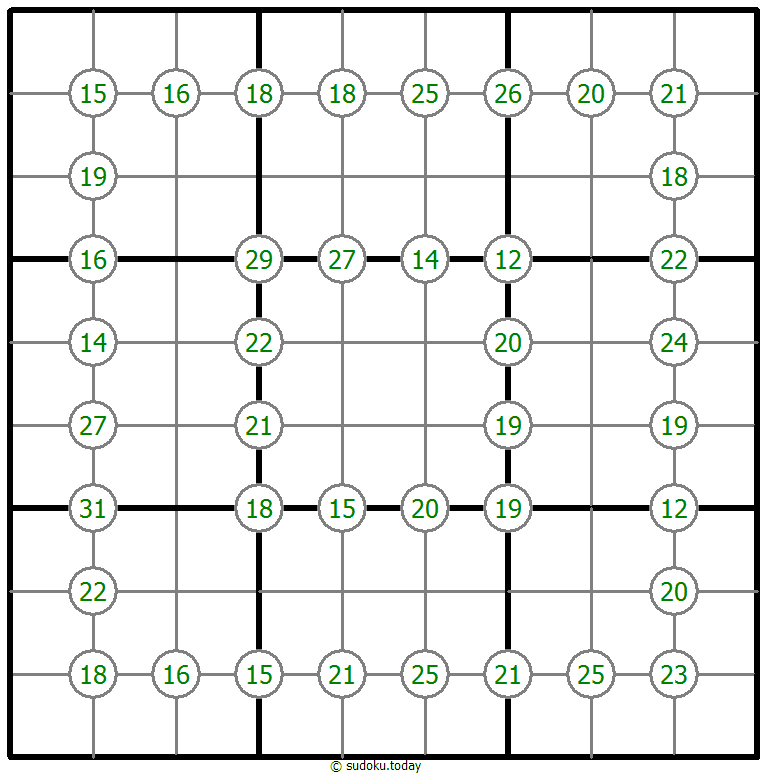 Group Sum Sudoku 27-December-2020