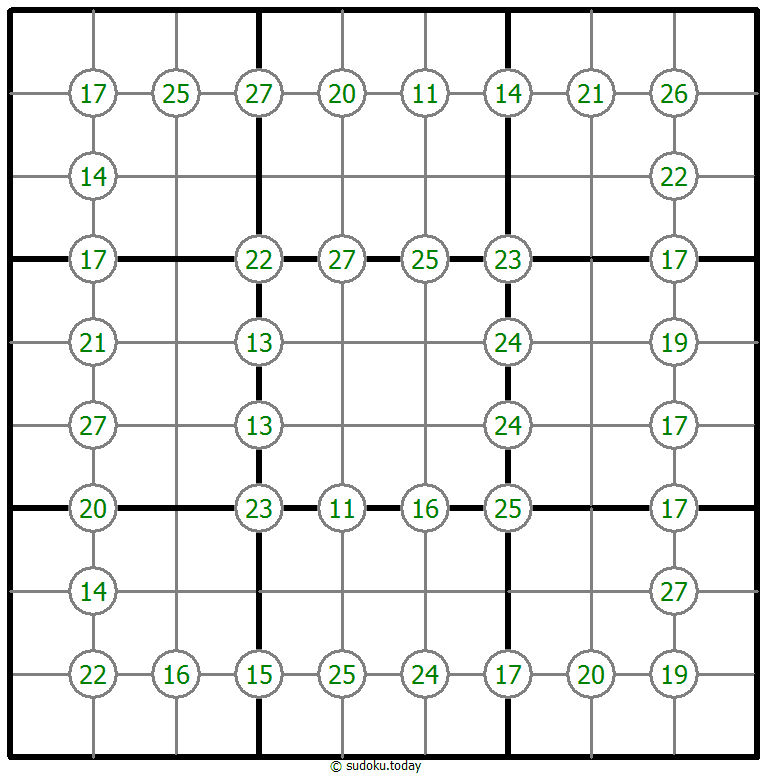 Sudoku Soma de Quatro Números