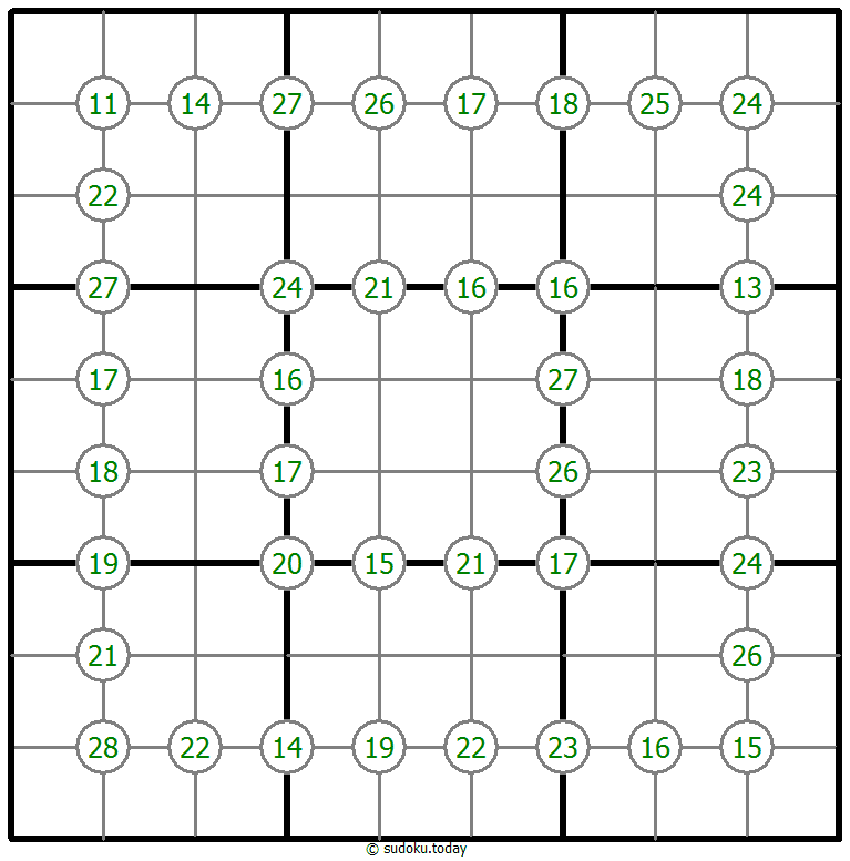 Group Sum Sudoku