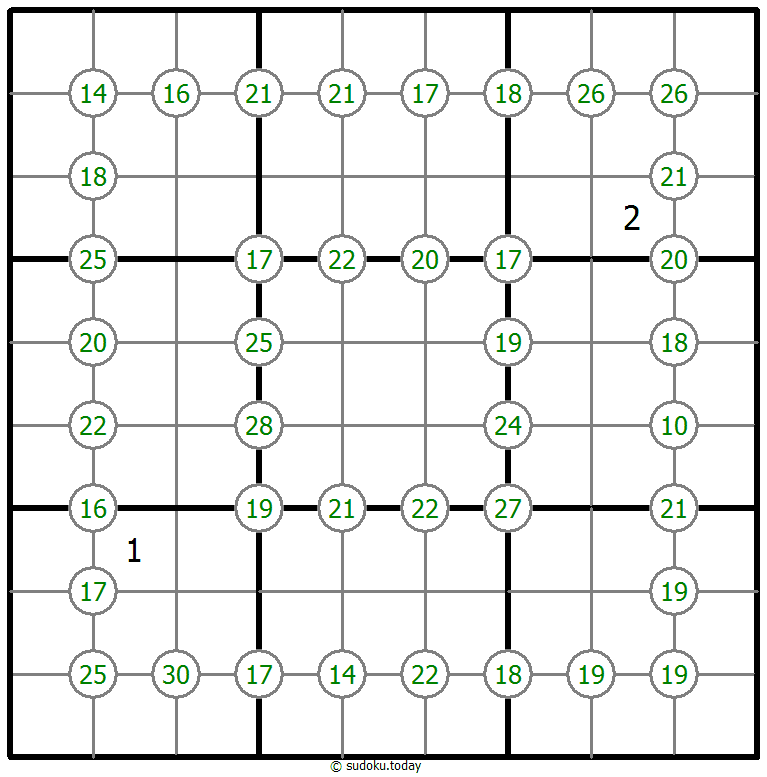 Group Sum Sudoku 29-September-2020