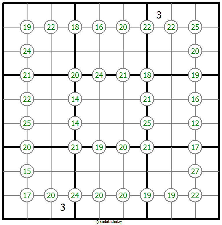 Group Sum Sudoku 16-December-2020