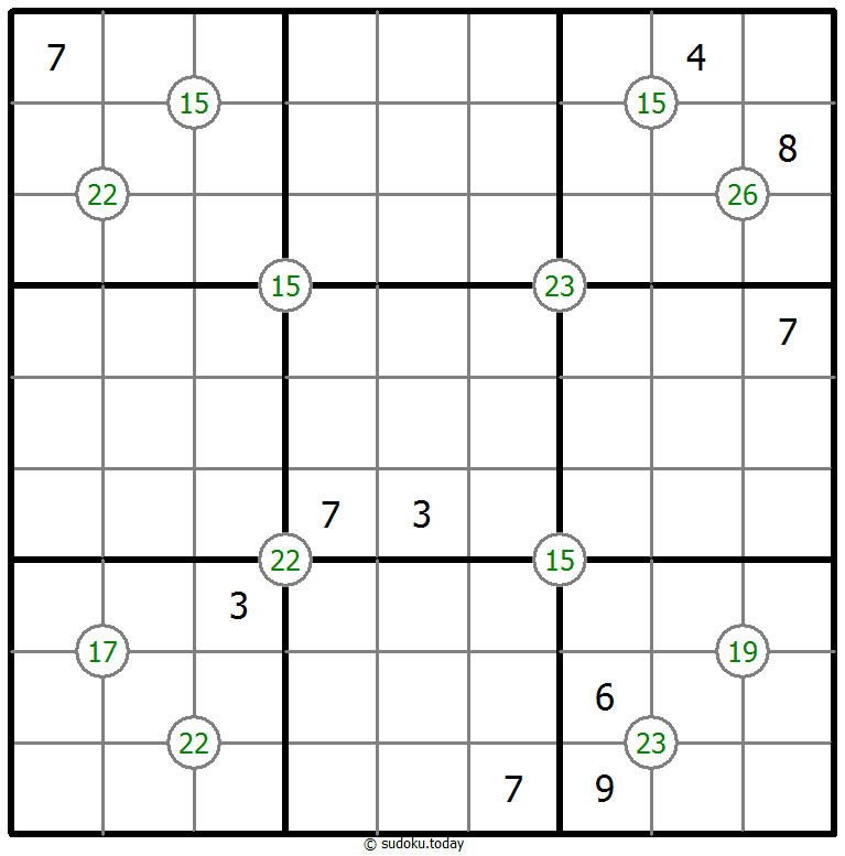 네 숫자 합 수독 #63385