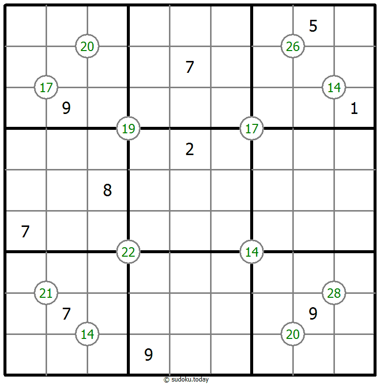 Group Sum Sudoku 29-January-2022
