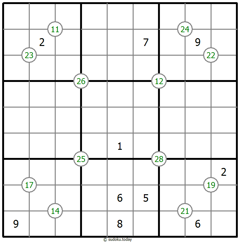 Group Sum Sudoku