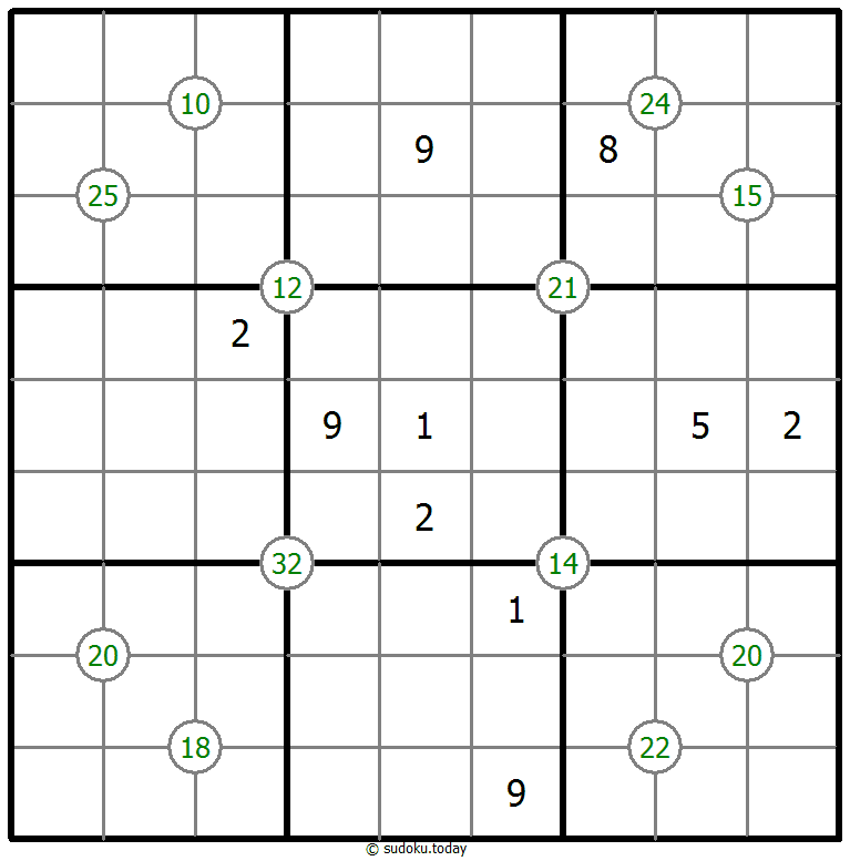 Group Sum Sudoku