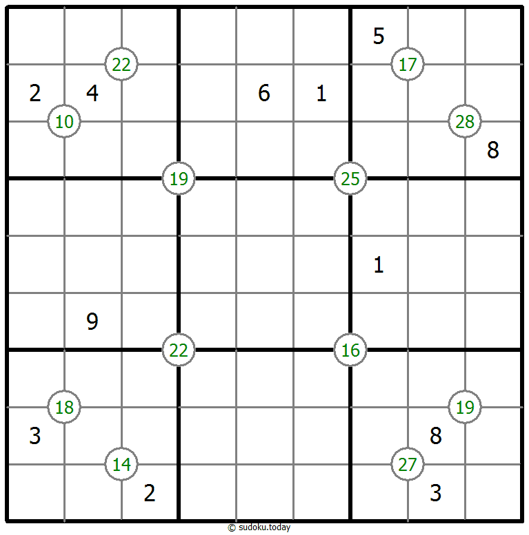 네 숫자 합 수독 #63403