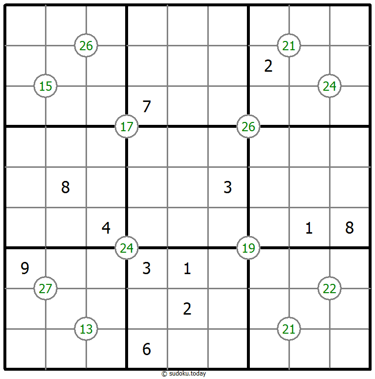Vier Cijfers Som Sudoku