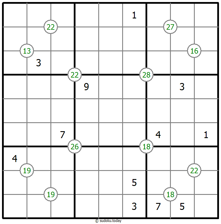 네 숫자 합 수독 #63461