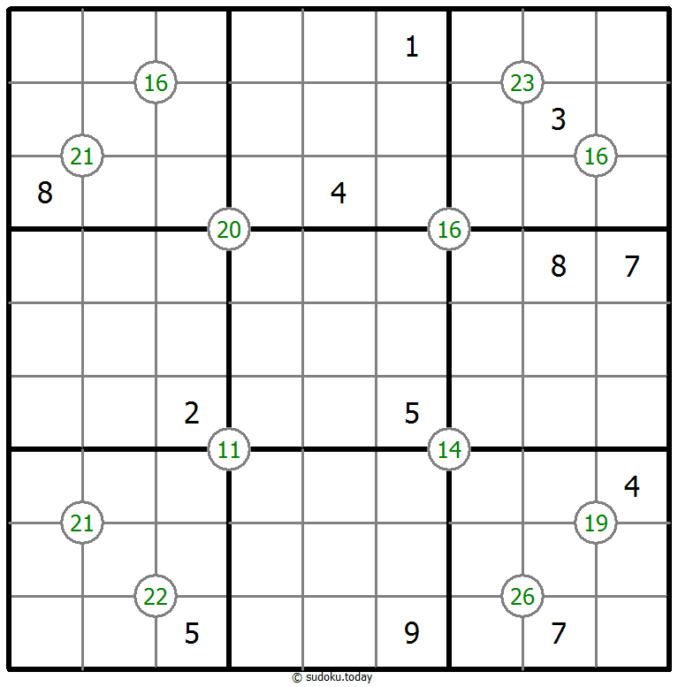 Group Sum Sudoku