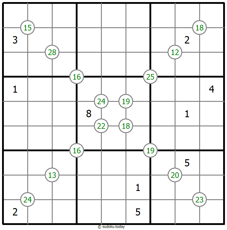 Group Sum Sudoku