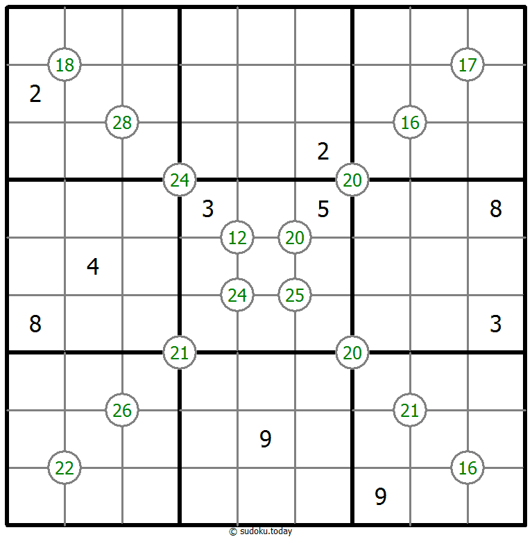 Group Sum Sudoku 9-November-2020