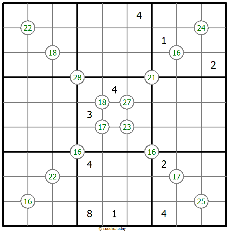 네 숫자 합 수독 #63501