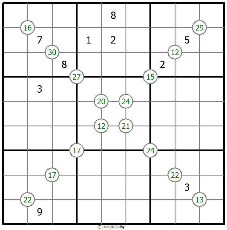 Group Sum Sudoku 27-September-2020