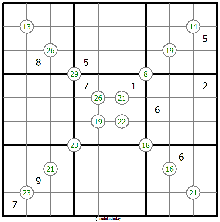 Dört Sayı Toplamı Sudoku