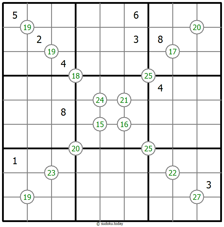 Group Sum Sudoku 17 November 2025
