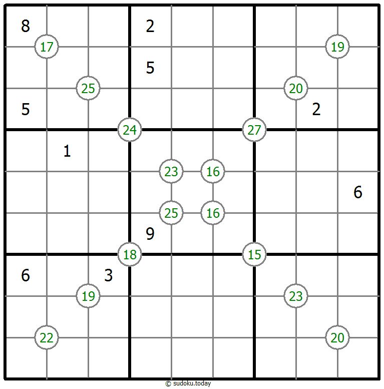 Sudoku Tổng bốn số