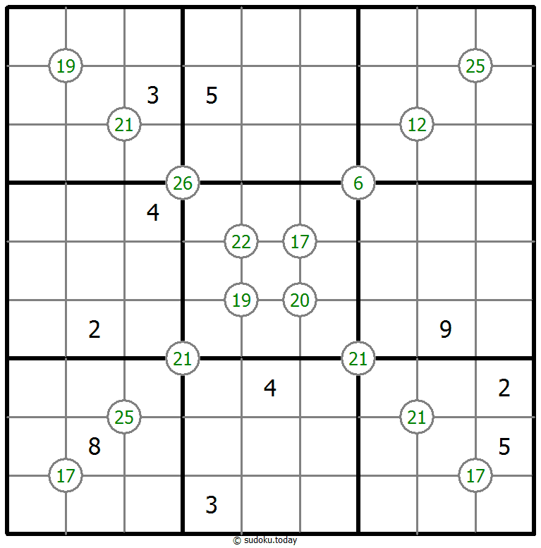 Group Sum Sudoku