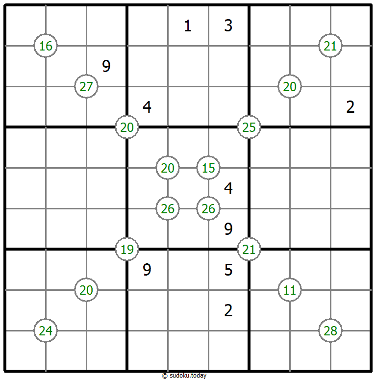 Group Sum Sudoku 11 November 2025