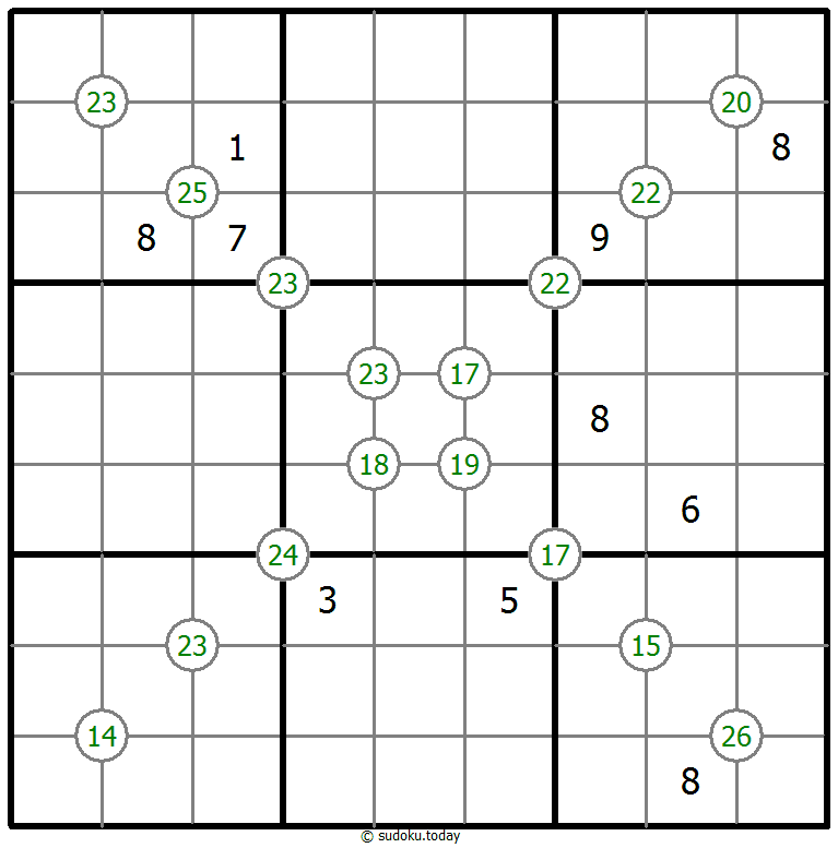 Group Sum Sudoku 4-December-2020