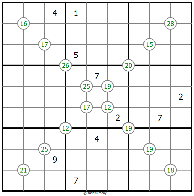 Sudoku Soma de Quatro Números