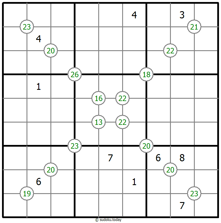 Group Sum Sudoku