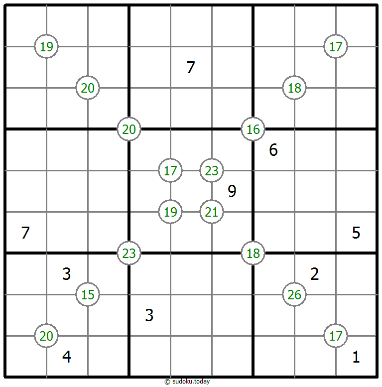 Group Sum Sudoku