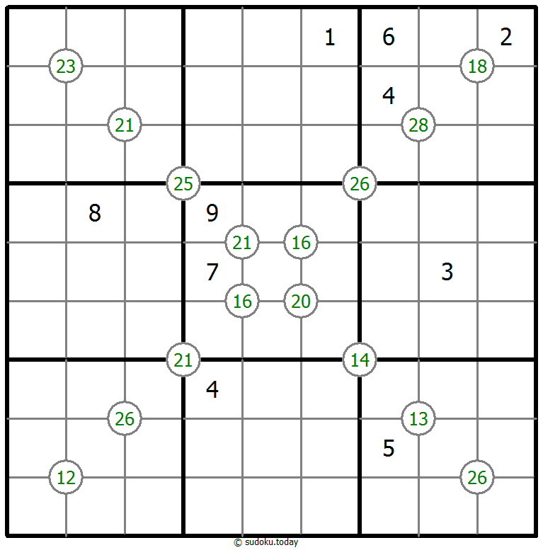 Group Sum Sudoku 2-December-2020