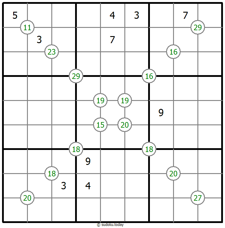 Group Sum Sudoku
