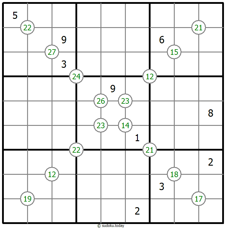 Sudoku Somma di Quattro