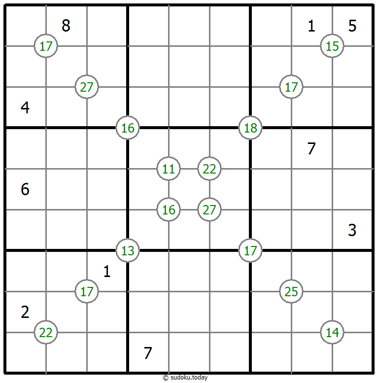 Sudoku Somma di Quattro