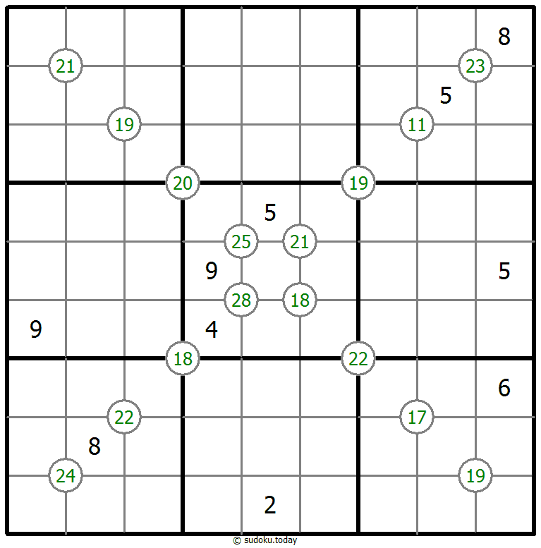 Group Sum Sudoku