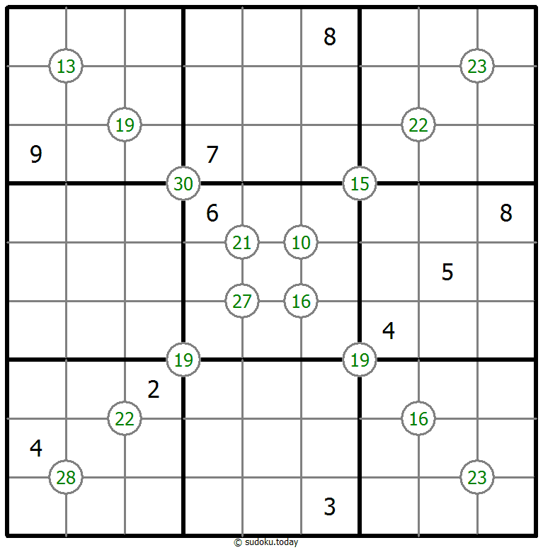 Group Sum Sudoku